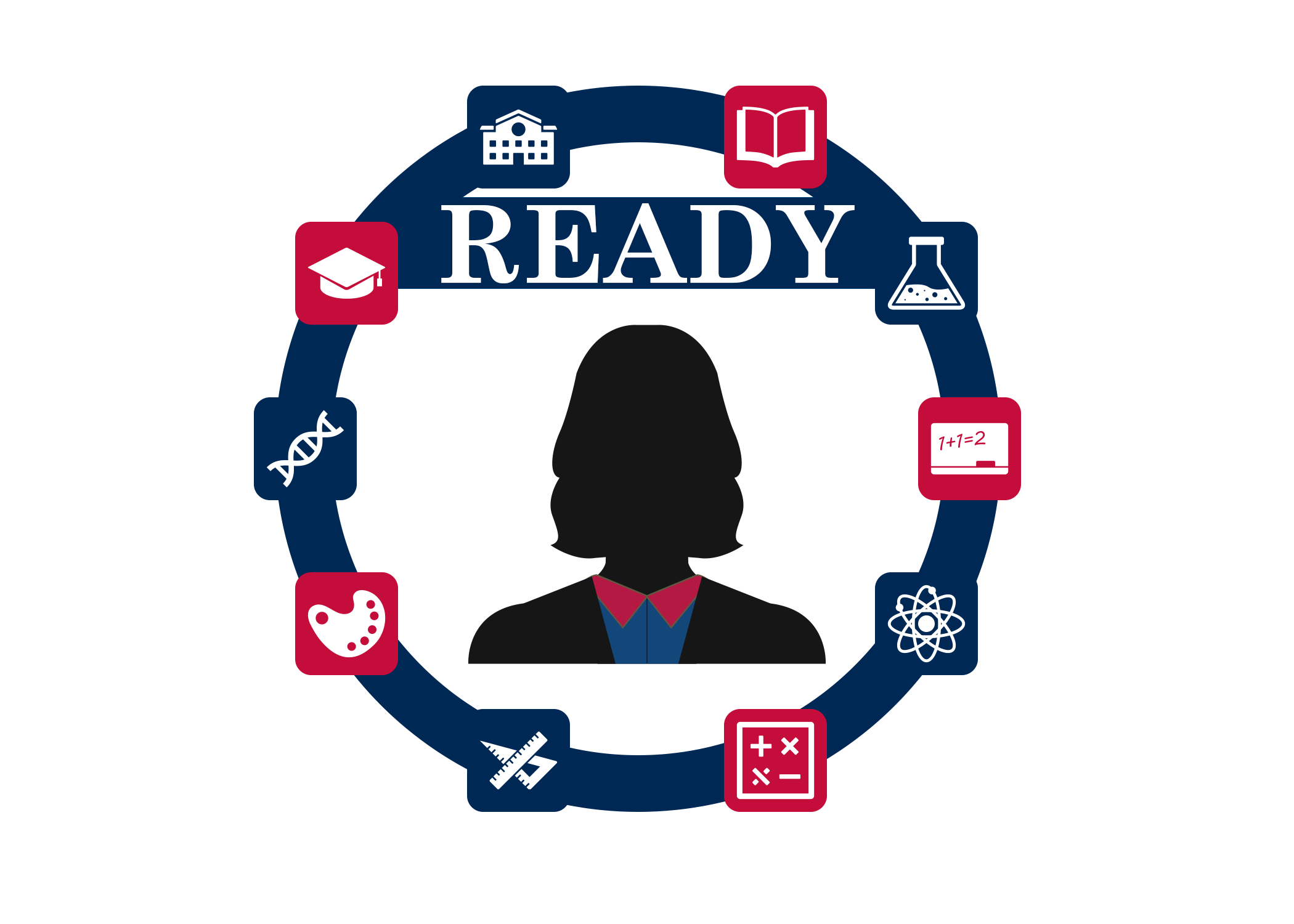 Ready logo