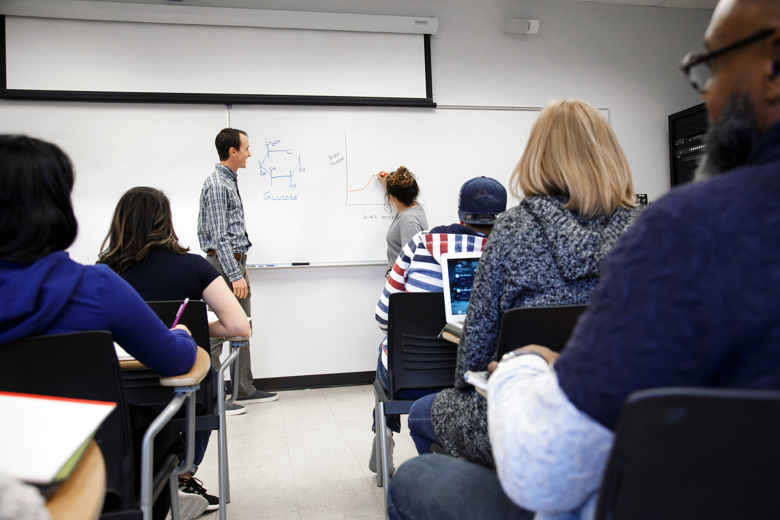 Master of Science in Human Nutrition and Dietetics_MW1838_190312 cc