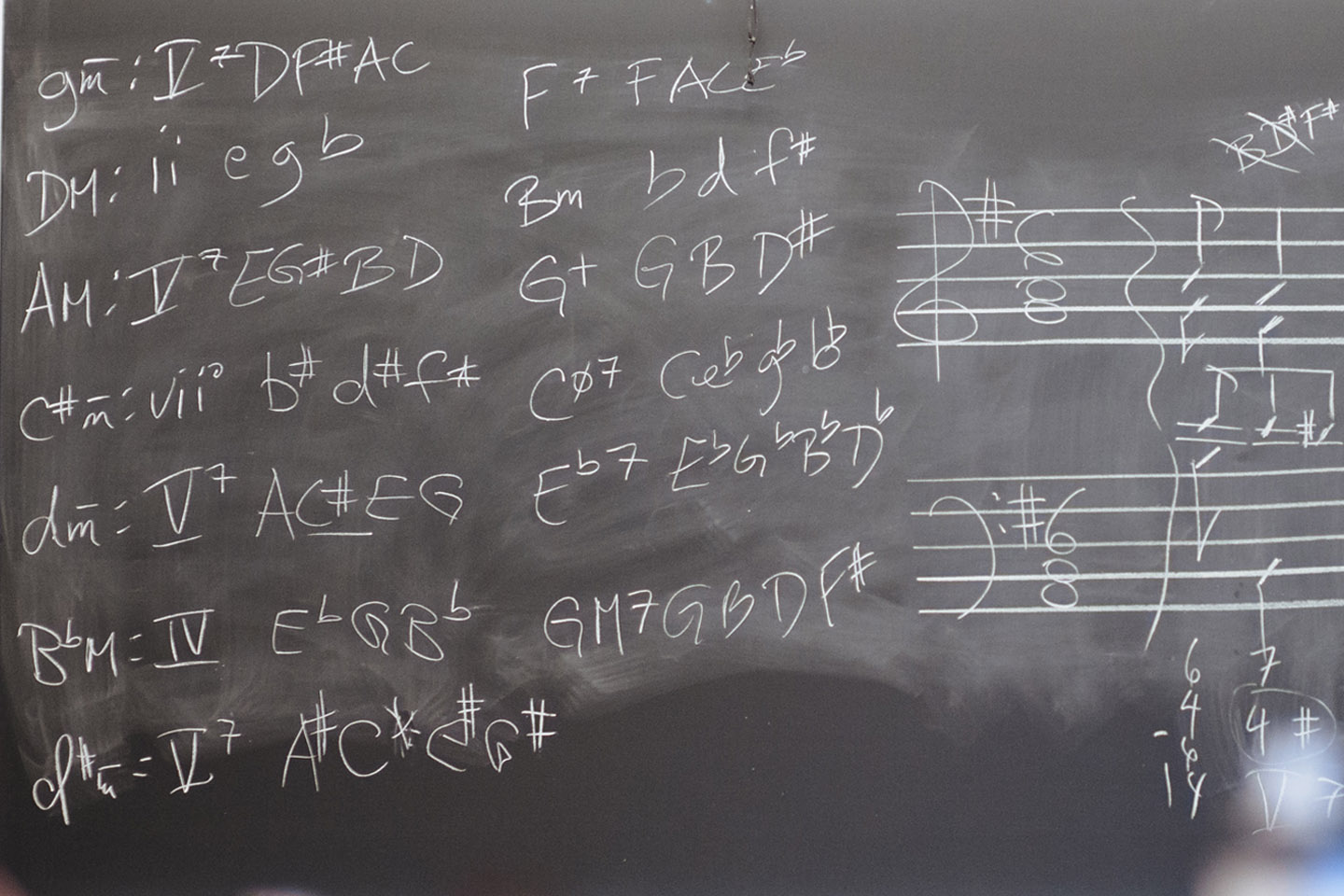 Chord spellings written on a chalkboard