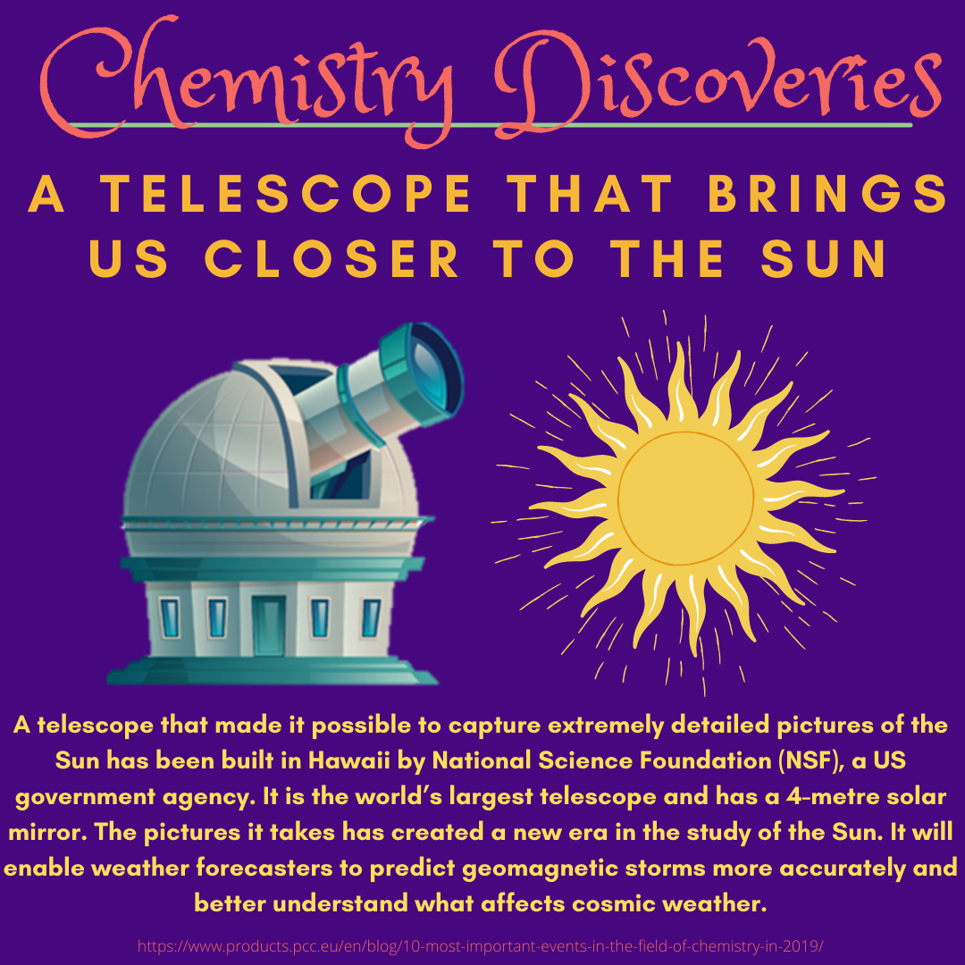 Chemistry Discoveries 1