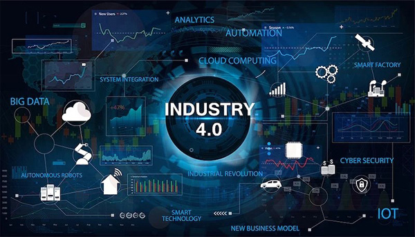 Graphic of industry 4.0 ideas