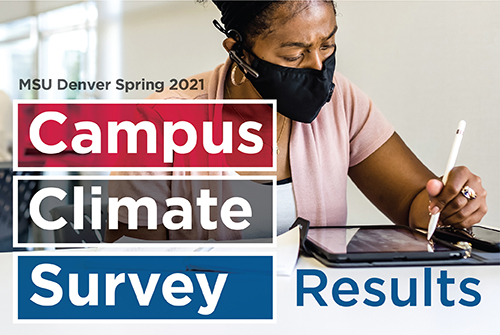 Spring 2021 Campus Climate Survey Results
