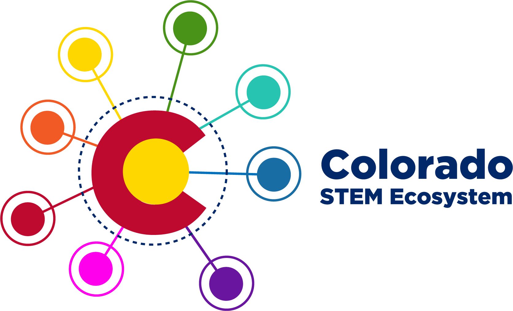Colorado-STEM-Ecosystem-Primary