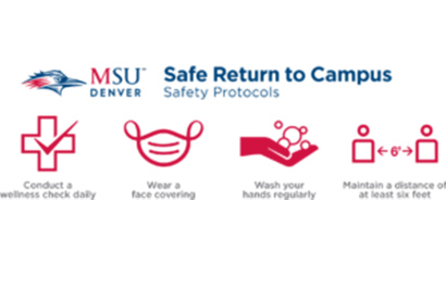 Safe return to campus with icon images of face mask, hand and soap
