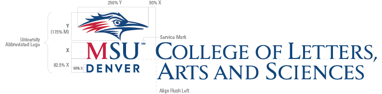 MSU Denver CLAS Spatial Relationship Med