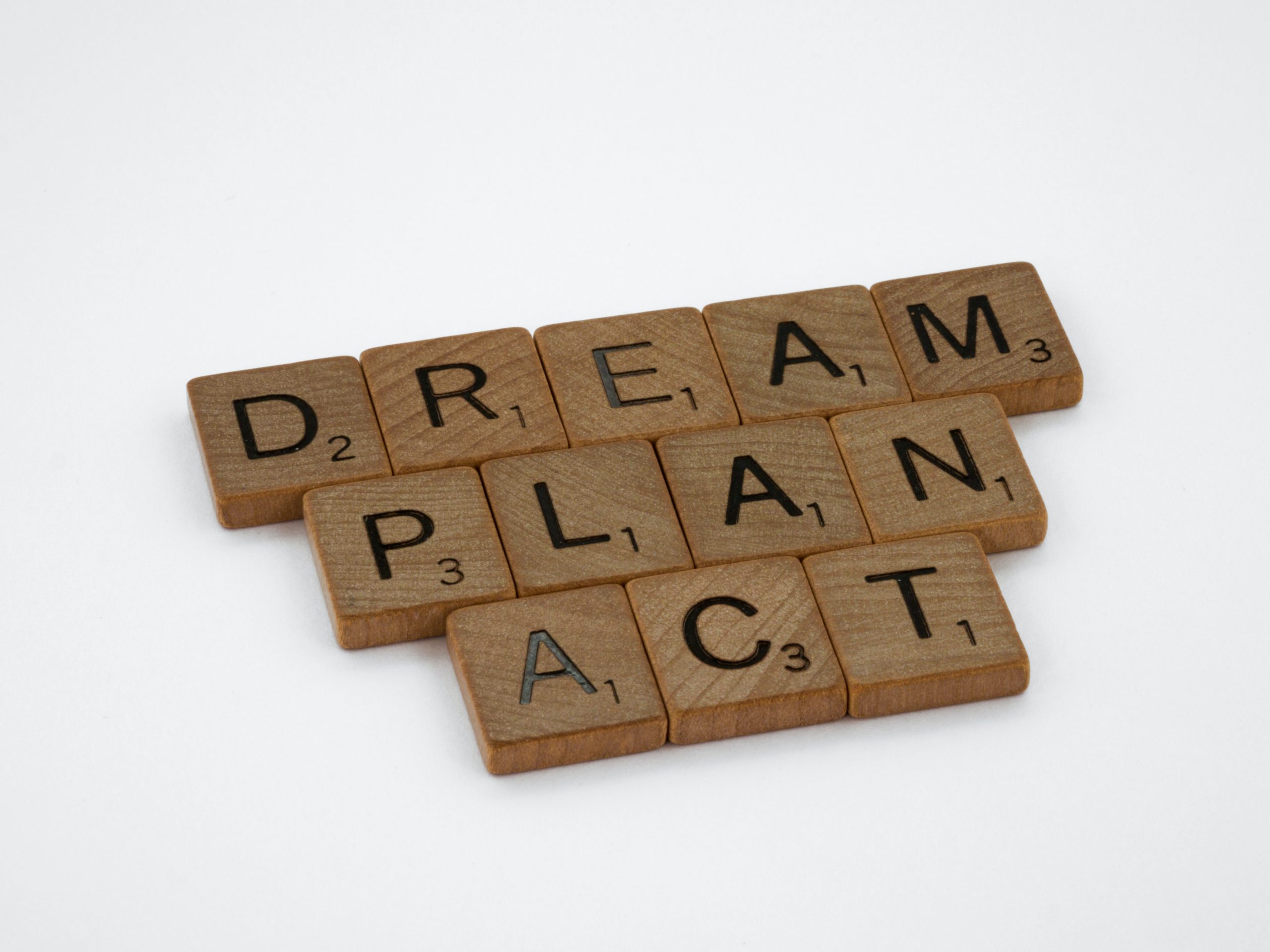 Dream – Plan – Act