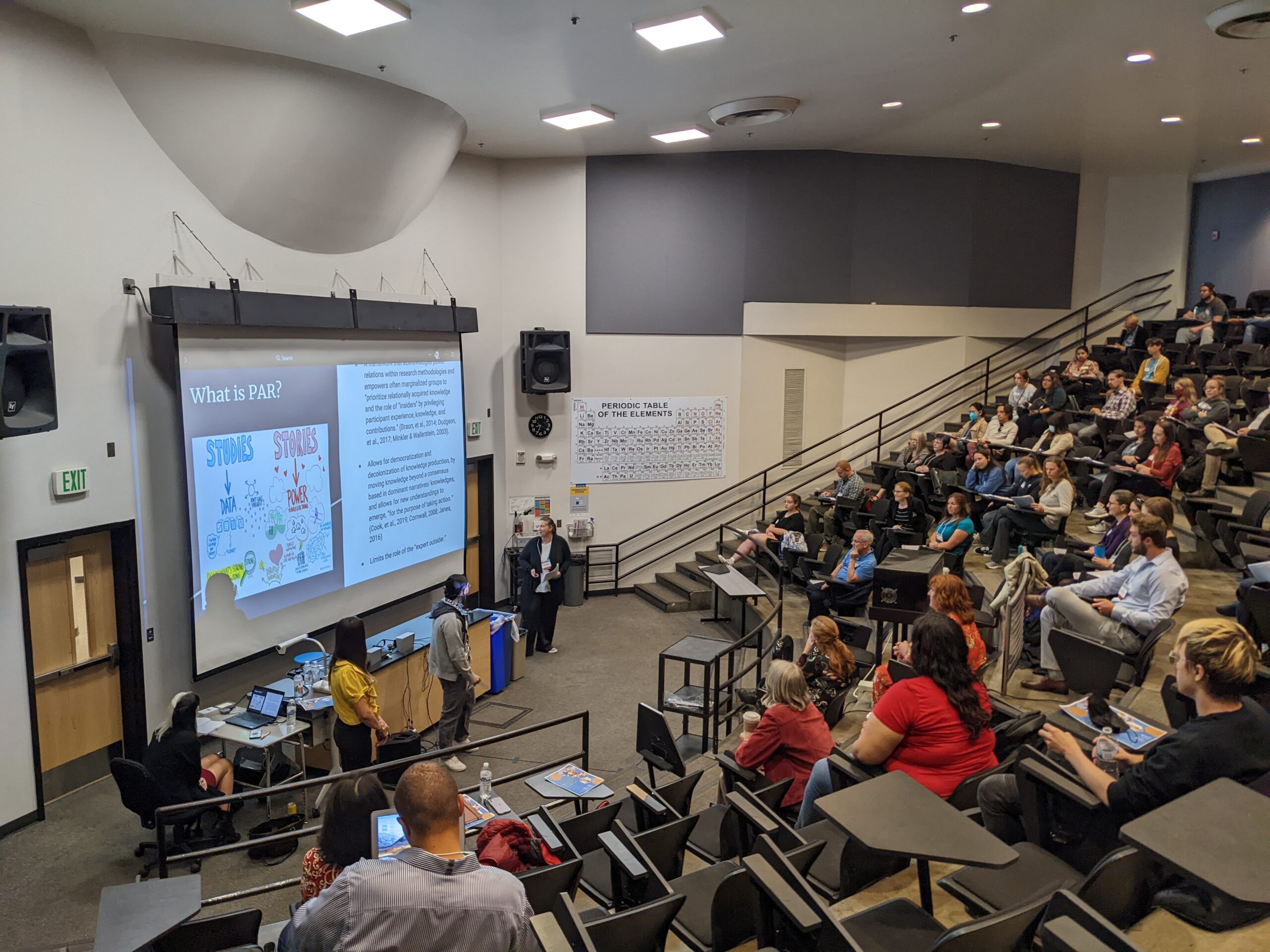 MSU Denver Research Symposium Faculty Presentations