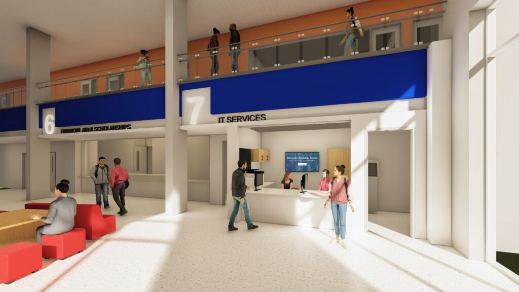 Rendering of ITS counter in JSSB.