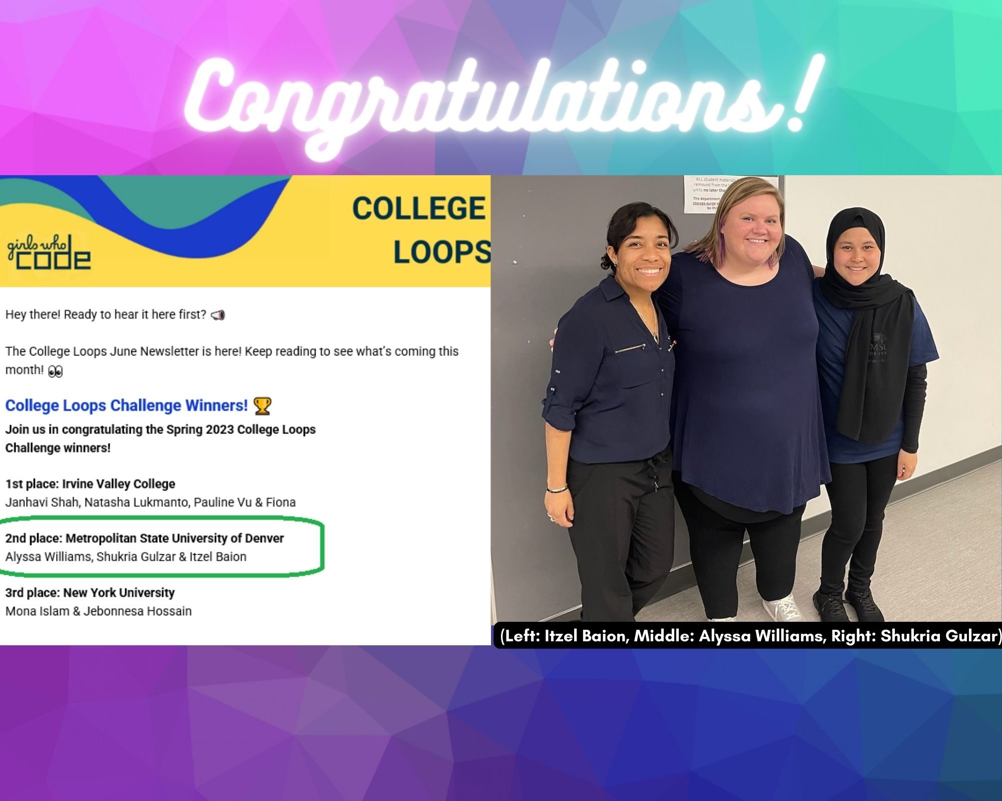 Spring 2023 College Loops Challenge 2nd Place Winners.