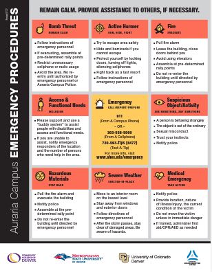 AHEC Emergency Procedures Flyer