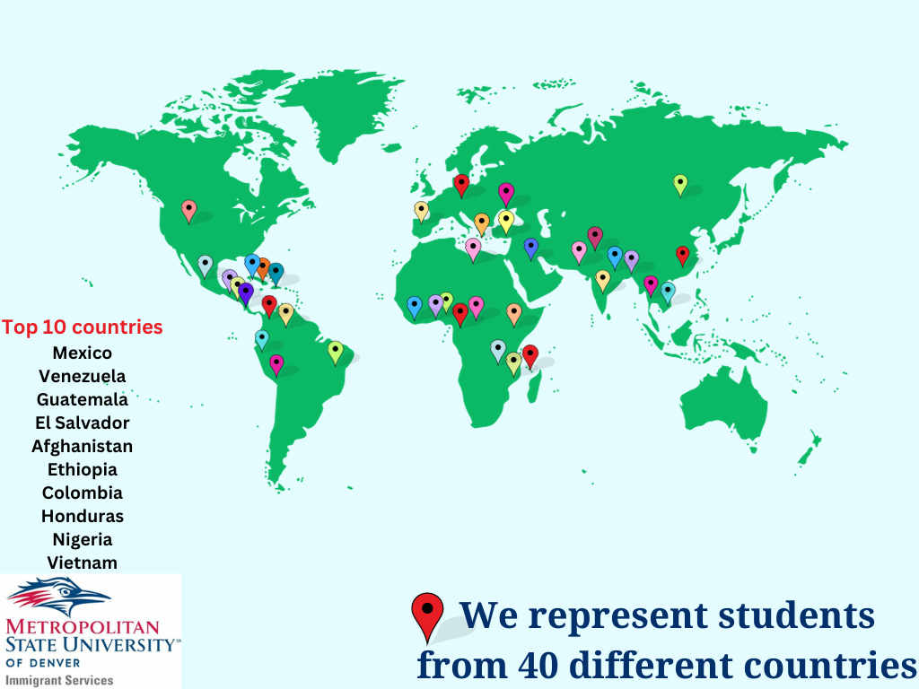 ISP Worl Map Representation