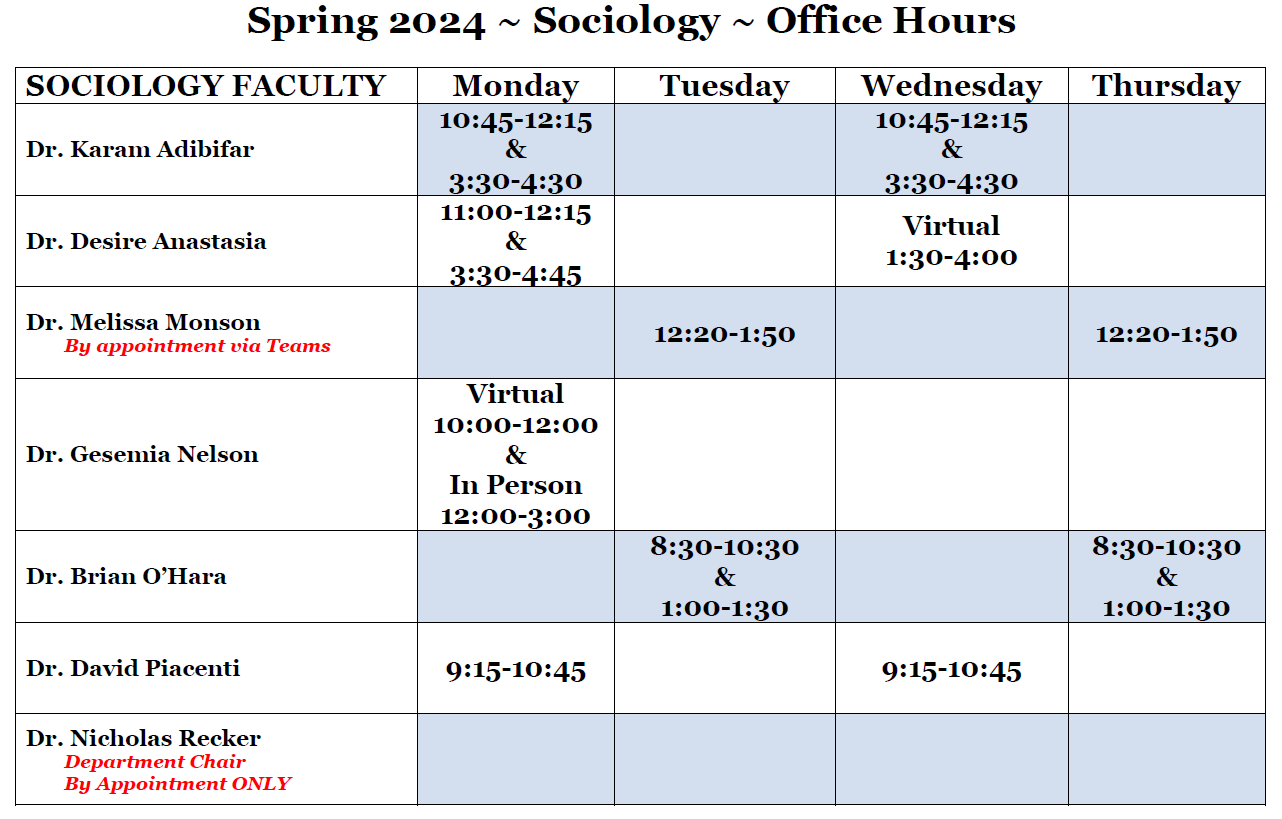 Sociology Advising - MSU Denver