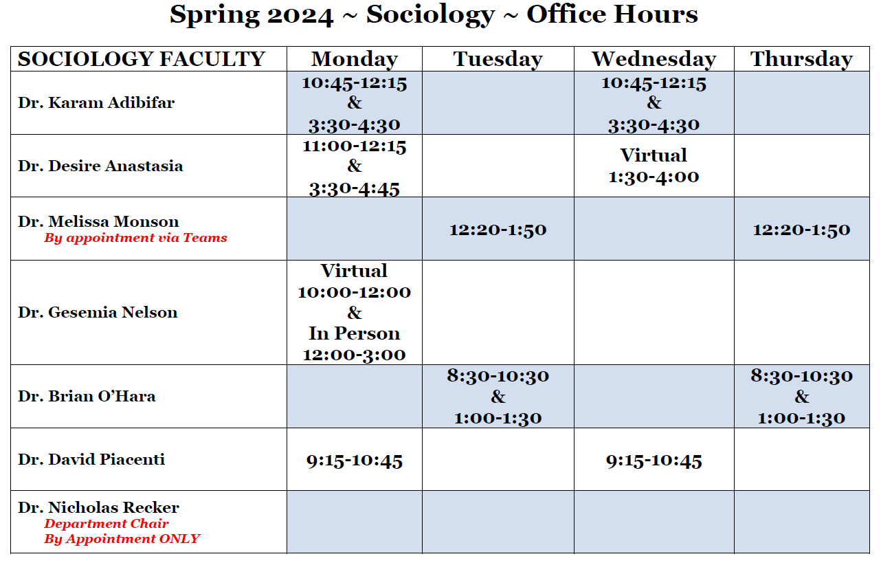 Sociology Spring 2024 Office Hours