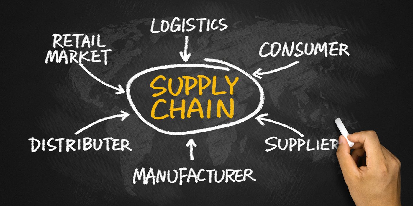 Supply Chain graphic on chalkboard showing different aspects that go into it