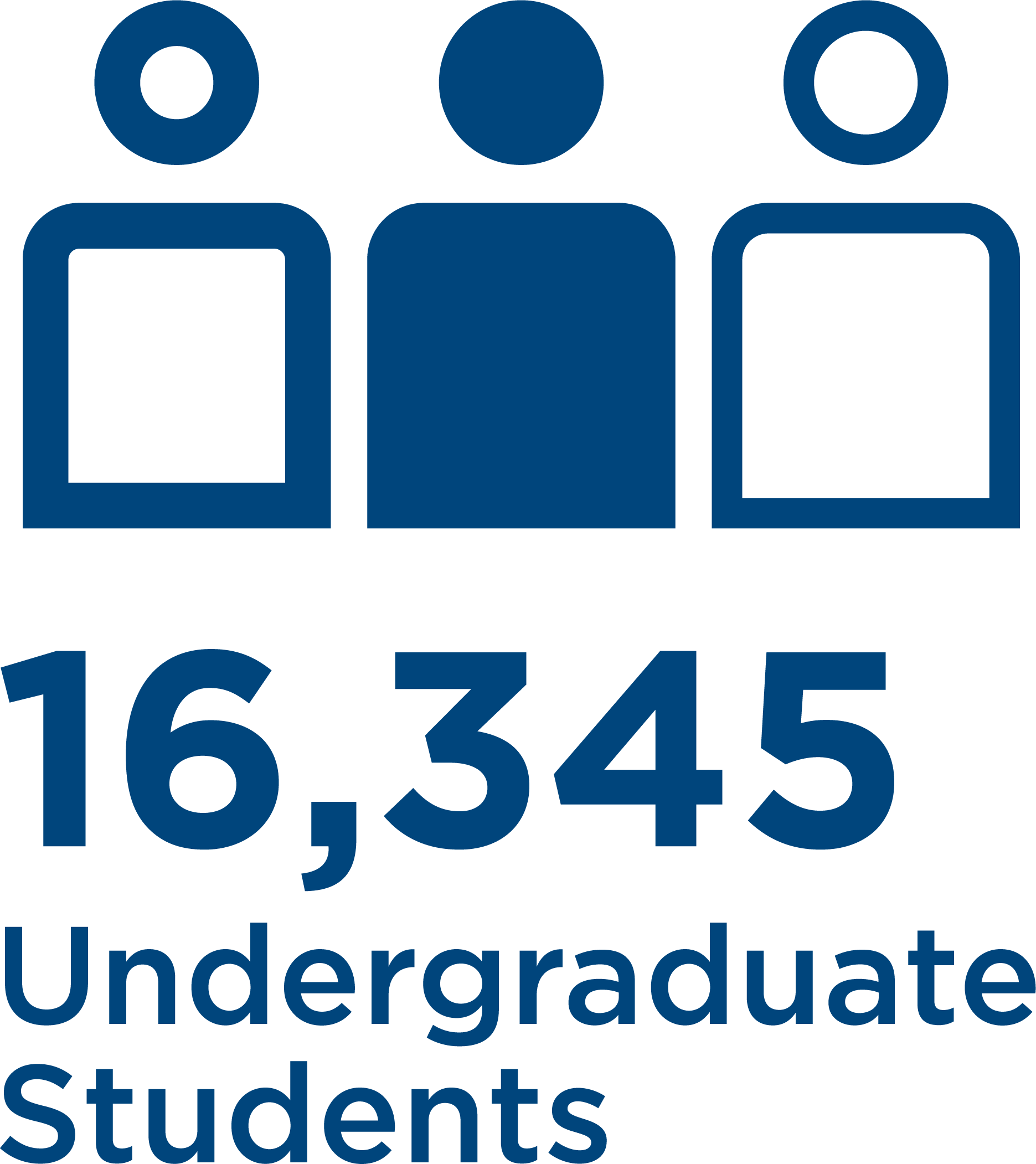 2023-24_Undergrad Enrollmt_Pos