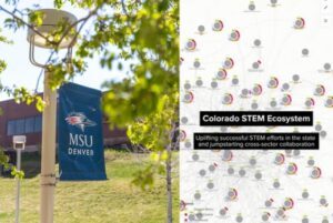 Photo of MSU Denver banner and trees, portion of STEM Ecosystem interface.