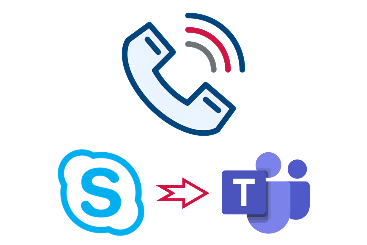 Three icons illustrating the telephony transition from Skype for Business to Microsoft Teams.