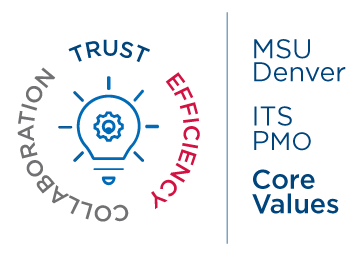 MSU Denver ITS PMO Core Values - Trust, Efficiency, Collaboration