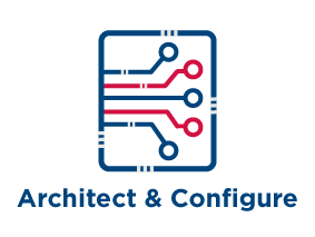 Icon with a circuit board and the words Architect & Configure