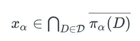 topology example no display style; x alpha element of bigcap D element of D of overbar pi alpha of D