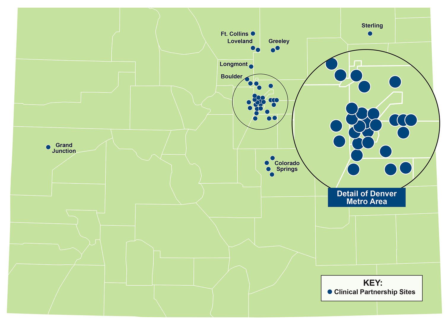 A green map of Colorado showing CCMLS partner sites represented by blue dots.