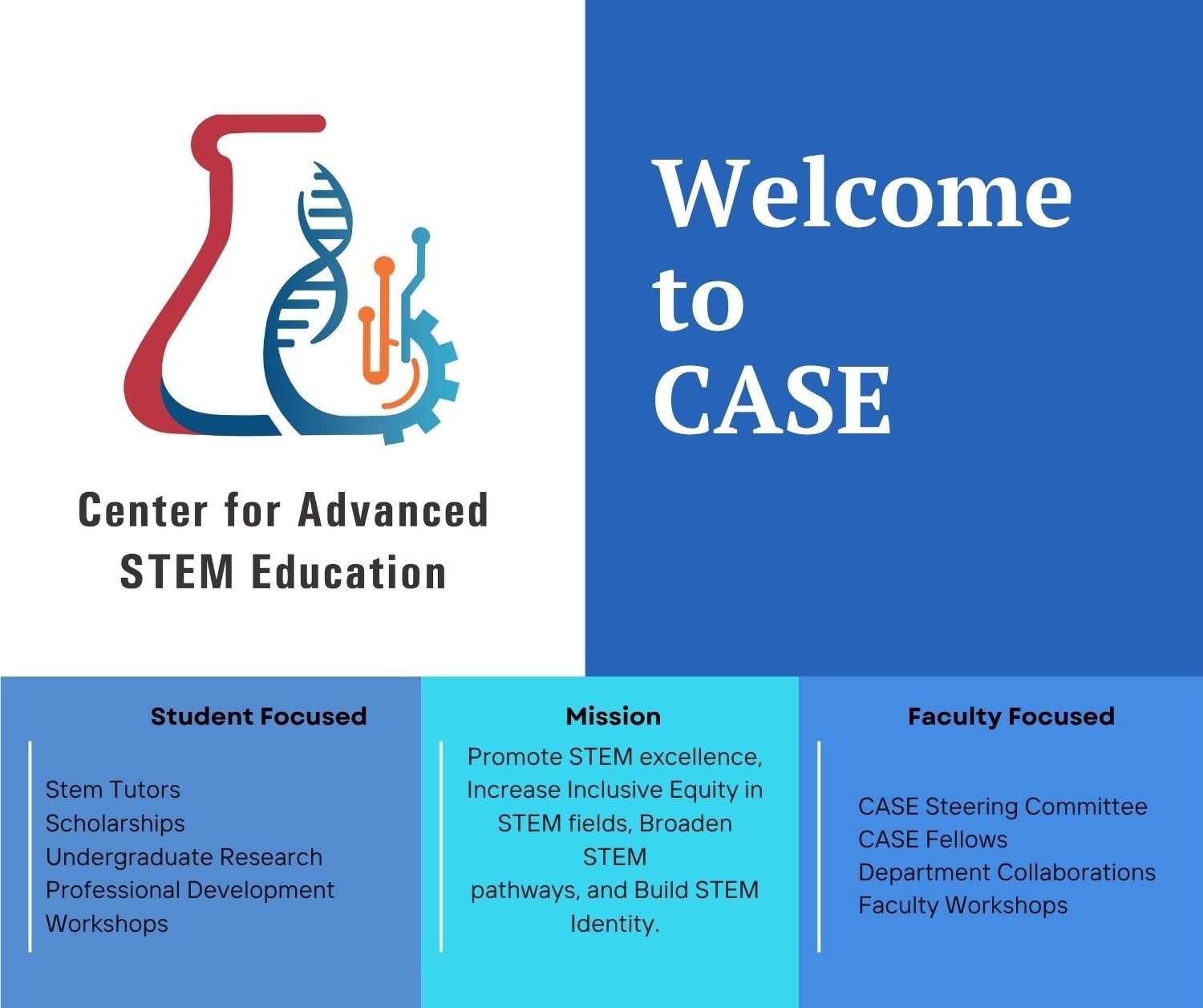 Welcome to CASE