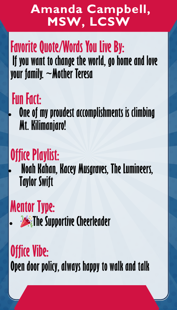 Amanda Campbell — Trading card back