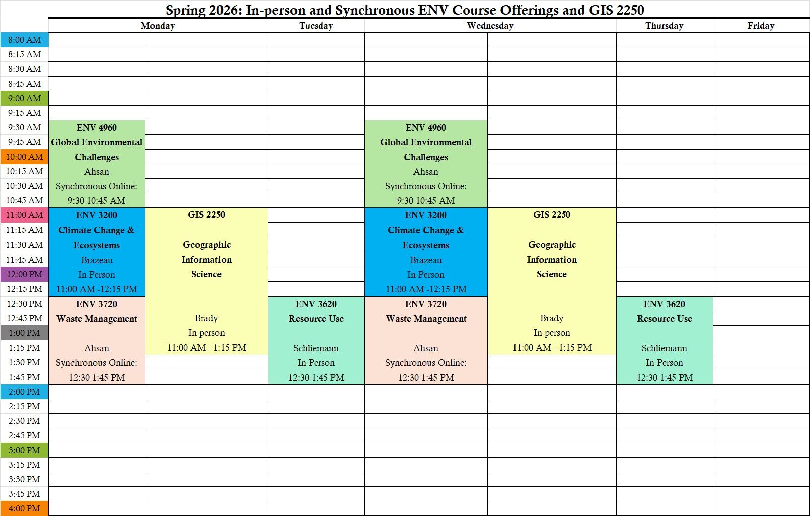 A weekly scheduling grid showing upper division environmental science courses and GIS 2250 that are offered either in person or synchronously online. Monday Wednesday 9:30 to 10:45 AM ENV 4960 Global environmental challenges synchronous online with Dr. Ahsan. Monday Wednesday 11 AM to 12:15 PM ENV 3200 Climate Change & Ecosystems in-person with Dr. Brazeau. Monday Wednesday 11 AM to 1:15 PM GIS 2250 Geographic Information Science in person with Dr. Brady. Monday Wednesday 12:30 to 1:45 PM ENV 3720 Waste Management synchronous online with Dr. Ahsan. Tuesday Thursday 12:30 to 1:45 PM ENV 3620 Resource Use in person with Dr. Schliemann.