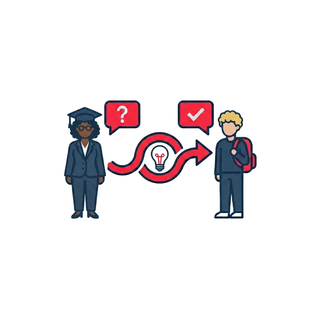 Illustration showing an instructor and a student connected by arrows and a lightbulb, representing clarification, feedback, and shared understanding in assessment.