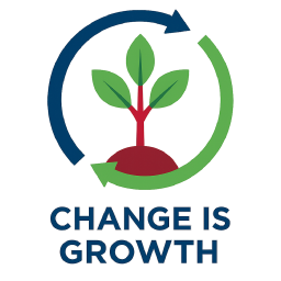 Icon showing a plant growing inside a circular cycle with arrows, symbolizing that change leads to growth