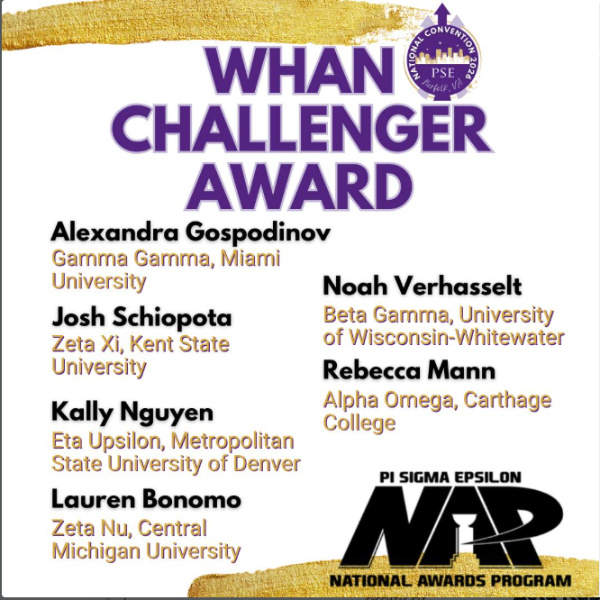 An image displaying the recipients of the 2026 Pi Sigma Epsilon 