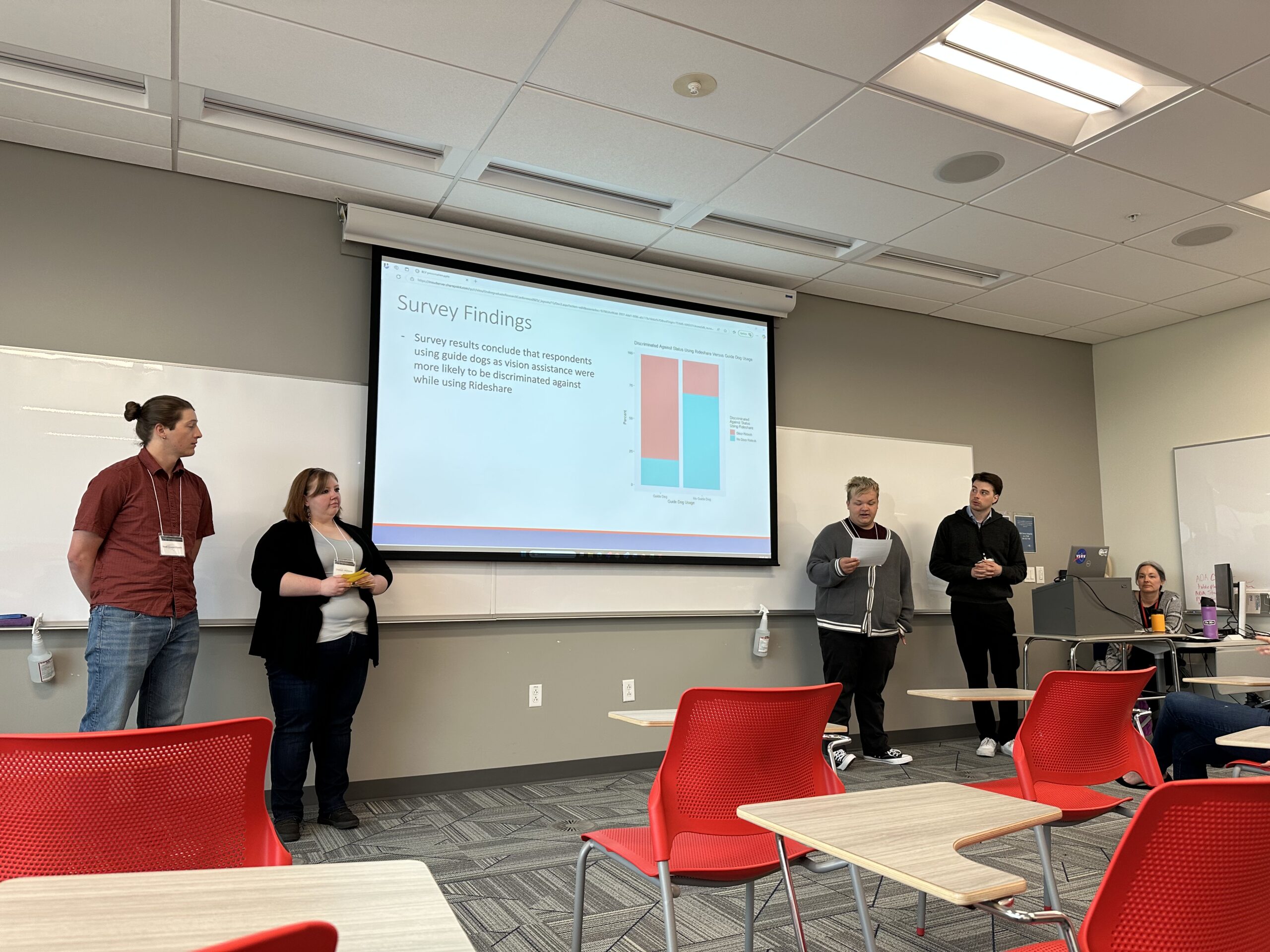 Four people giving a Powerpoint presentation