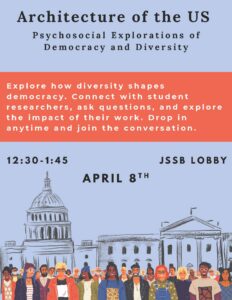Architecture of the US event on April 8, 2026 12:30 - 1:45pm in the JSSB Lobby