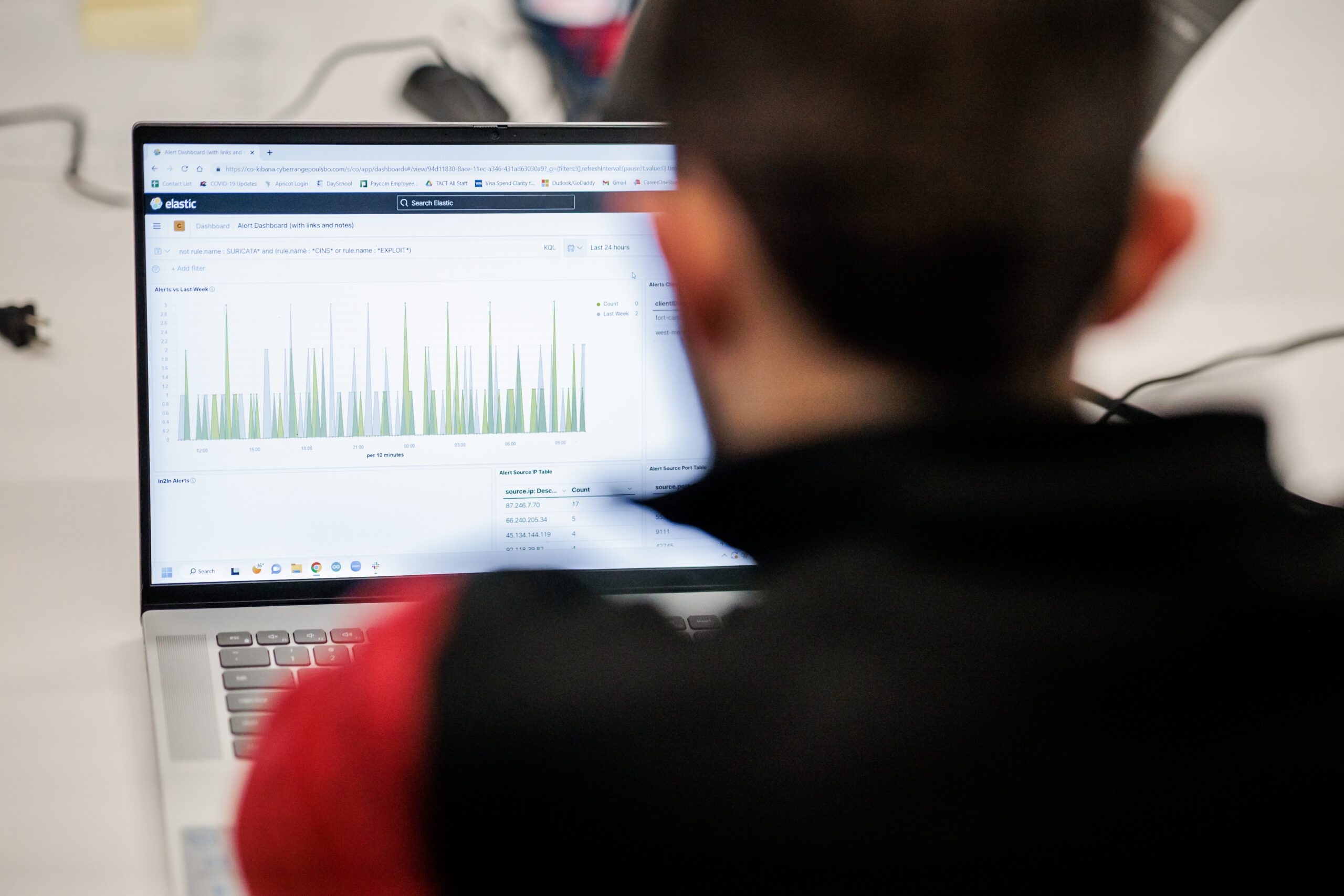 student looking at computer graphs